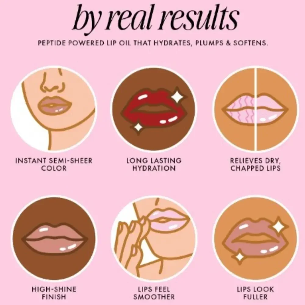 Truly Hydrating Lip Gloss in Coco Cloud NIB